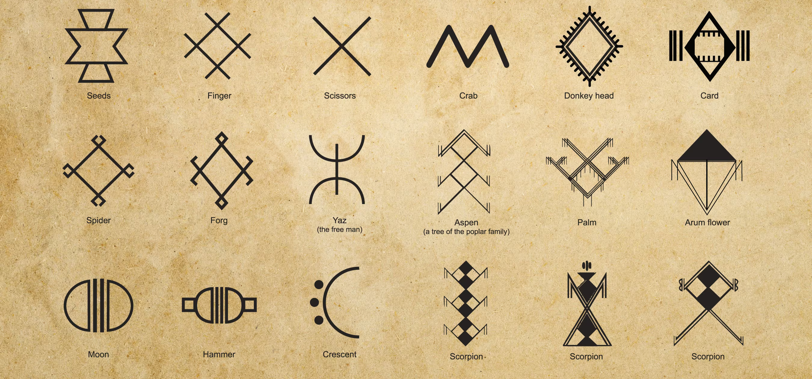 Amazigh Symbols